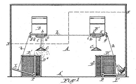 מתקן ההאכלה וההתעמלות של הנרי ה. האנום, 1906 (פטנט 833717)